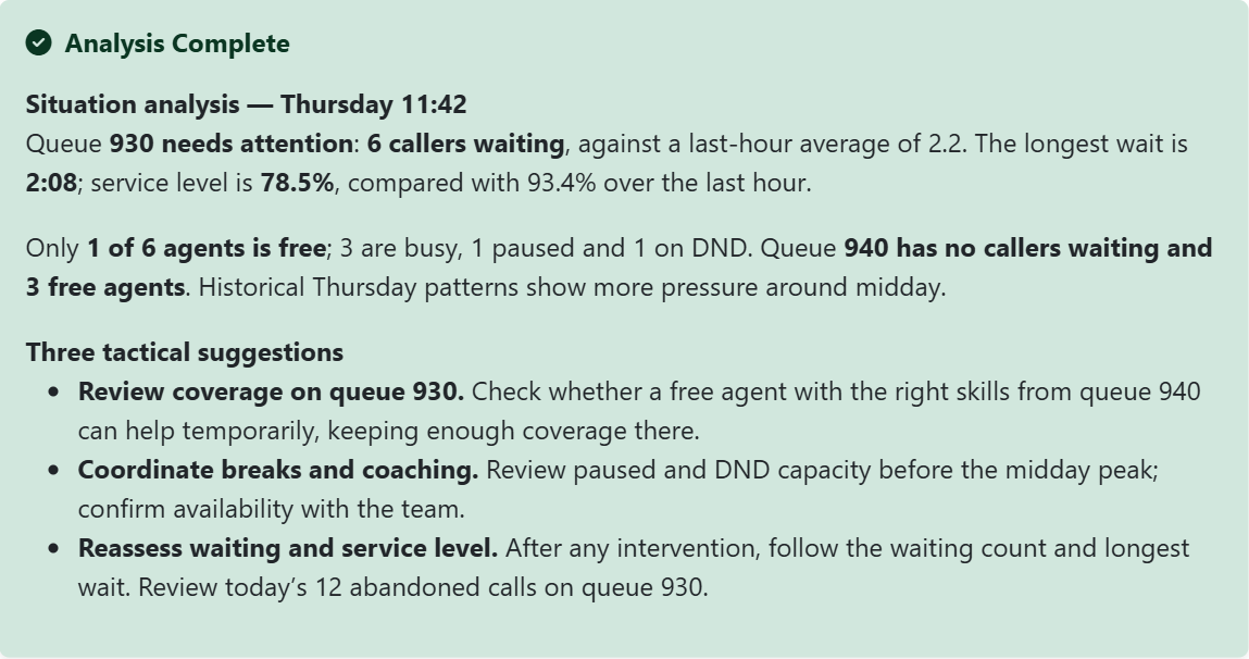 AI Manager: situation analysis and three tactical suggestions
