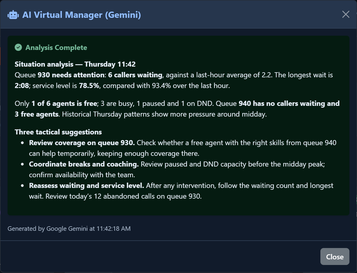 AI Manager — AI Manager · operational analysis — Dark theme