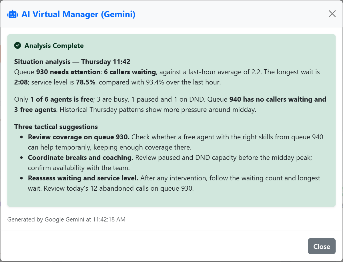 AI Manager — AI Manager · operational analysis — Light theme