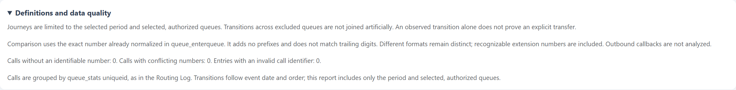 Contacts and journeys — Understand the scope and quality of the data