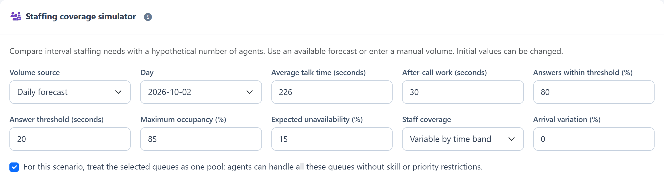 Workload and forecasts — Turn arrivals into an Erlang C scenario