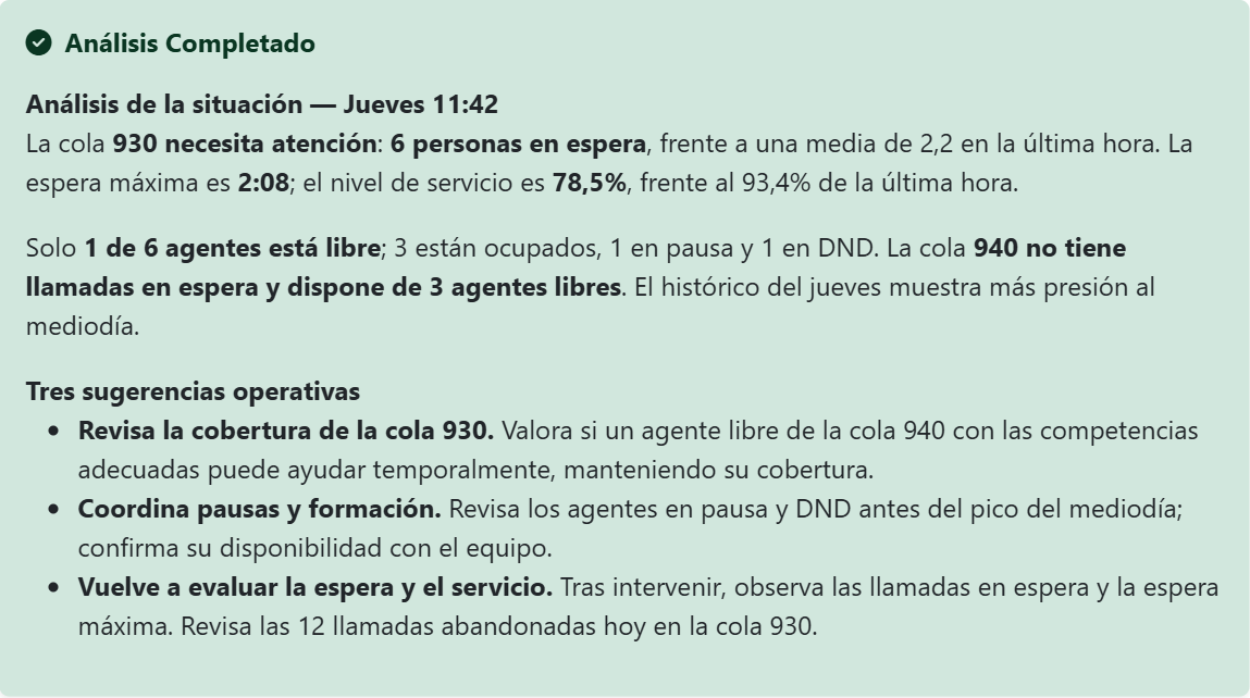 AI Manager: análisis de la situación y tres sugerencias tácticas