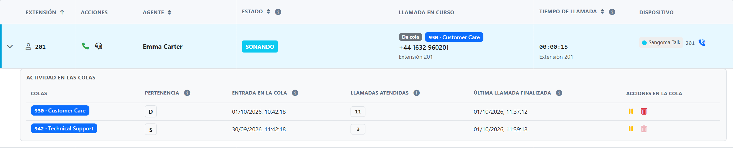 Monitor de extensiones — Dos niveles