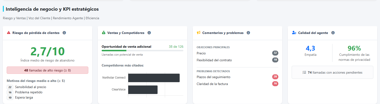 Calidad e IA — Relaciona riesgo, oportunidades y servicio