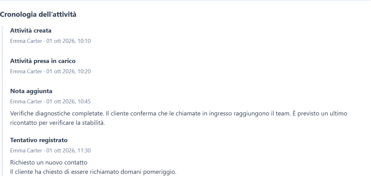 Centro azioni — Storico dell’attività
