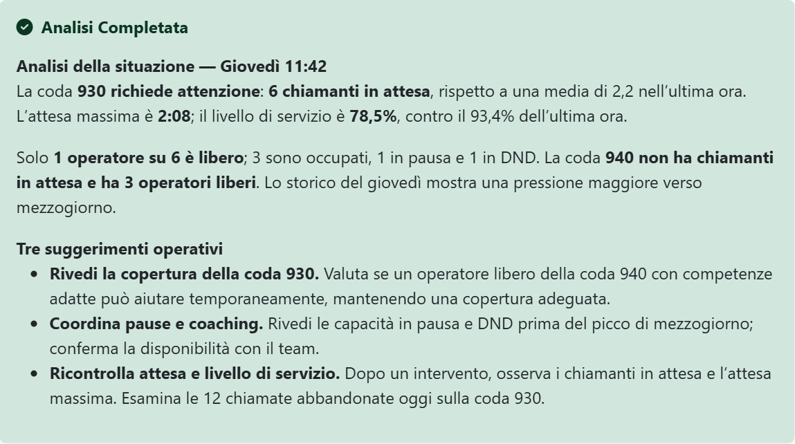 AI Manager: analisi della situazione e tre suggerimenti tattici
