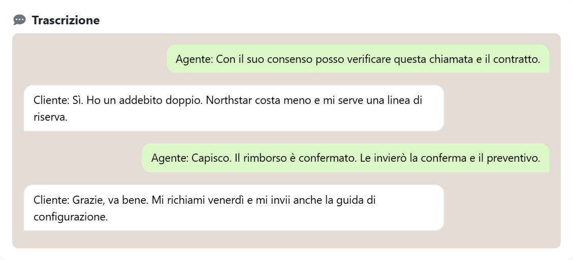Trascrizione della chiamata — Tema chiaro