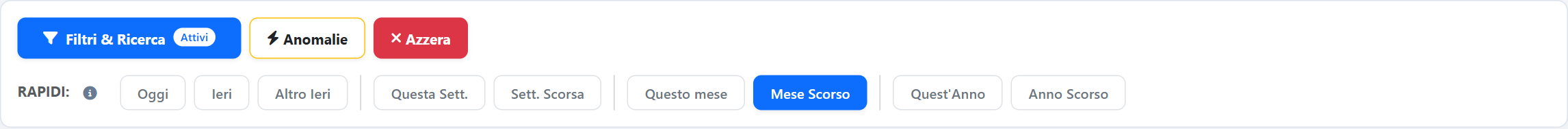 Filtri veloci