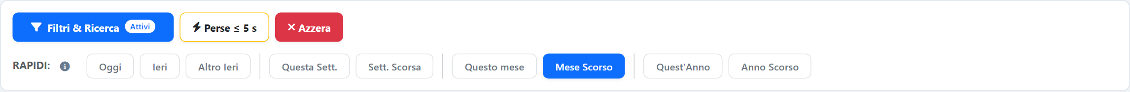 Filtri veloci