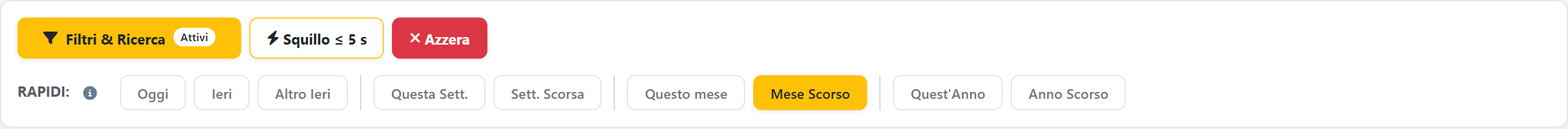 Filtri veloci