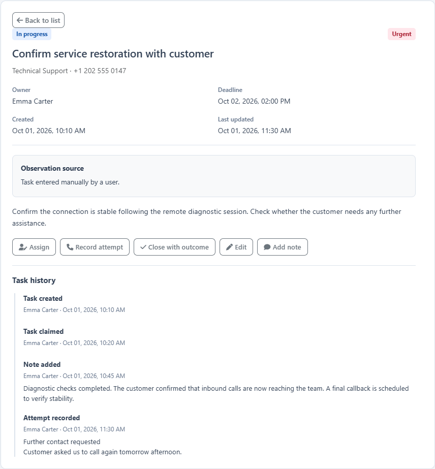 Centro azioni — Cronologia dell’attività