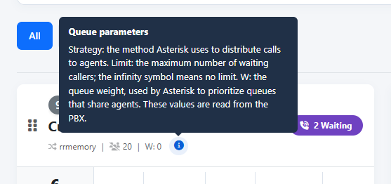 Dashboard — Metric definitions