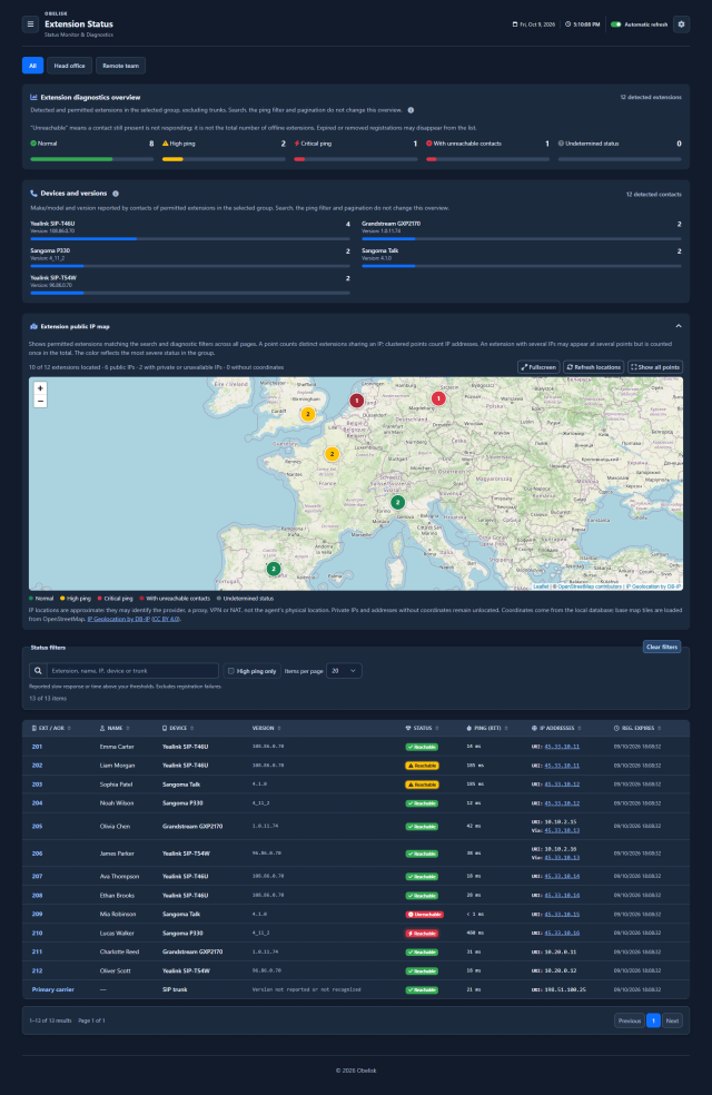 Status — Complete page — Dark theme
