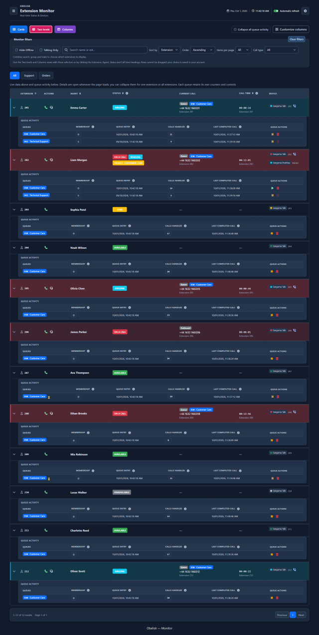 Extension monitor — Two levels — Dark theme