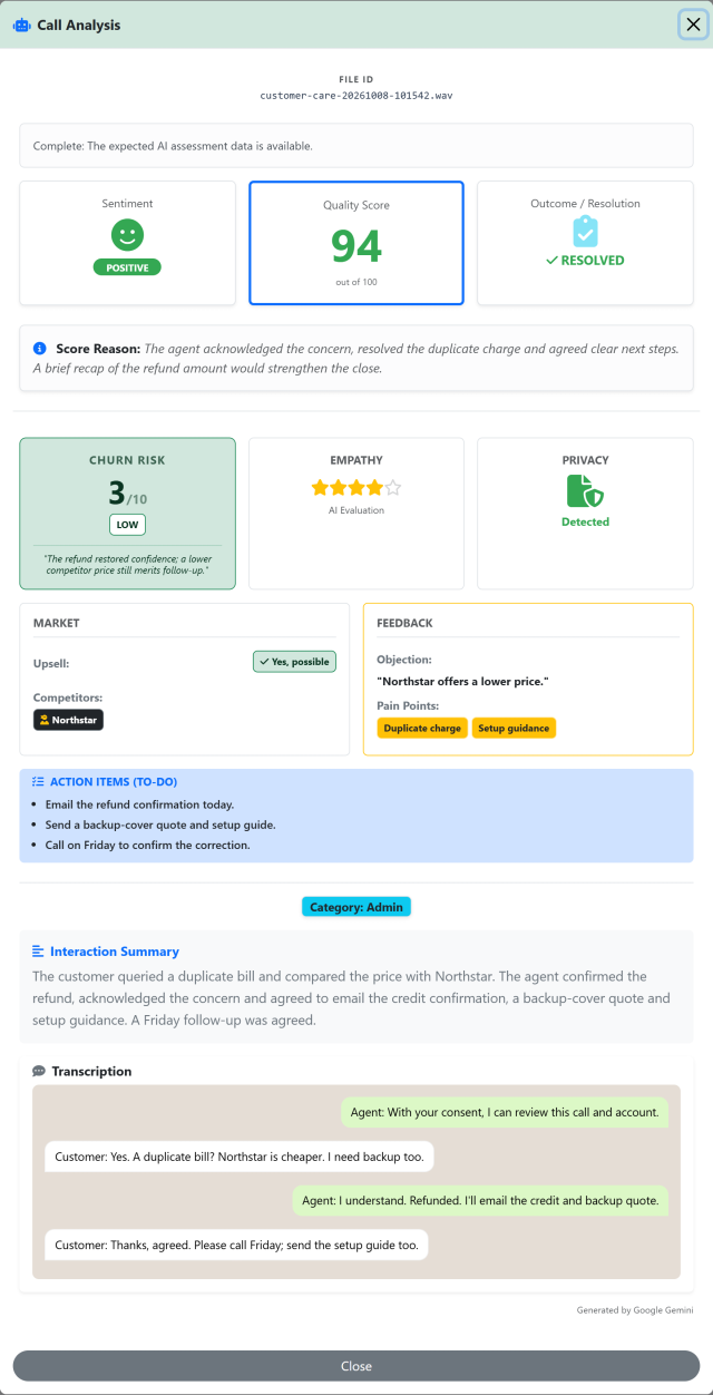 Complete call analysis and transcript