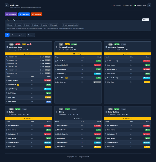 Wallboard — Complete page — Dark theme