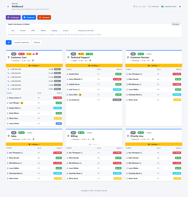 Wallboard — Complete page — Light theme