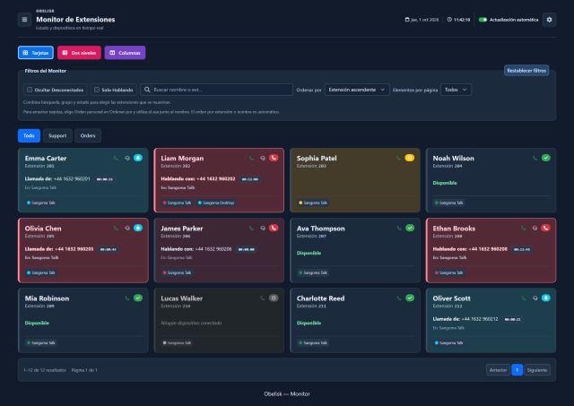 Monitor de extensiones — Tarjetas — Tema oscuro
