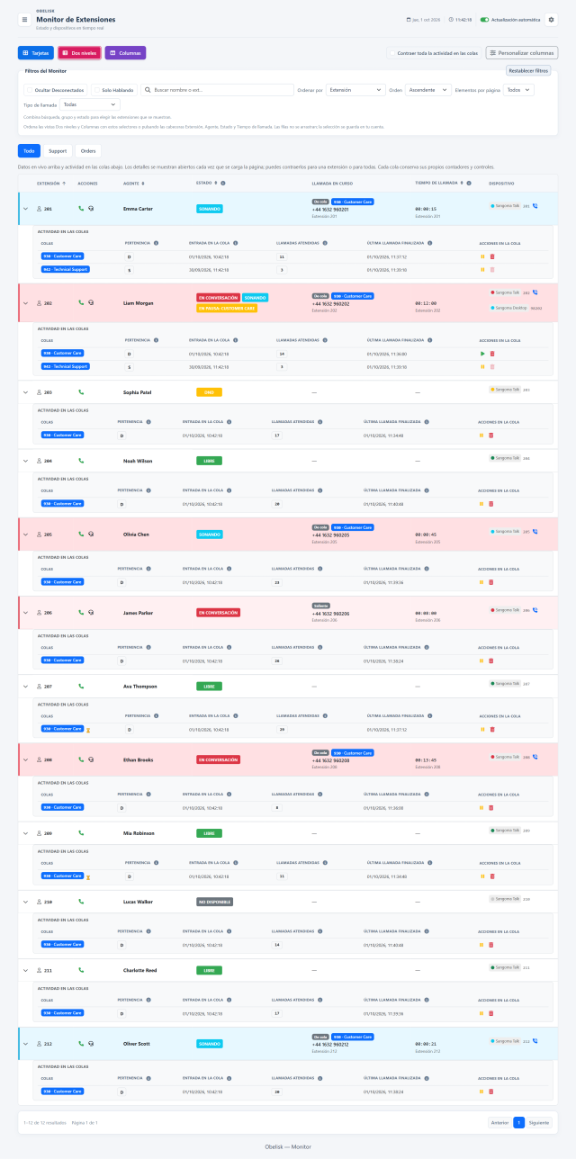 Monitor de extensiones — Dos niveles — Tema claro
