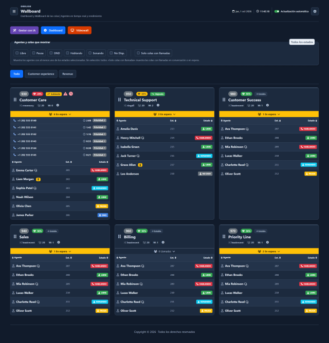 Wallboard — Página completa — Tema oscuro