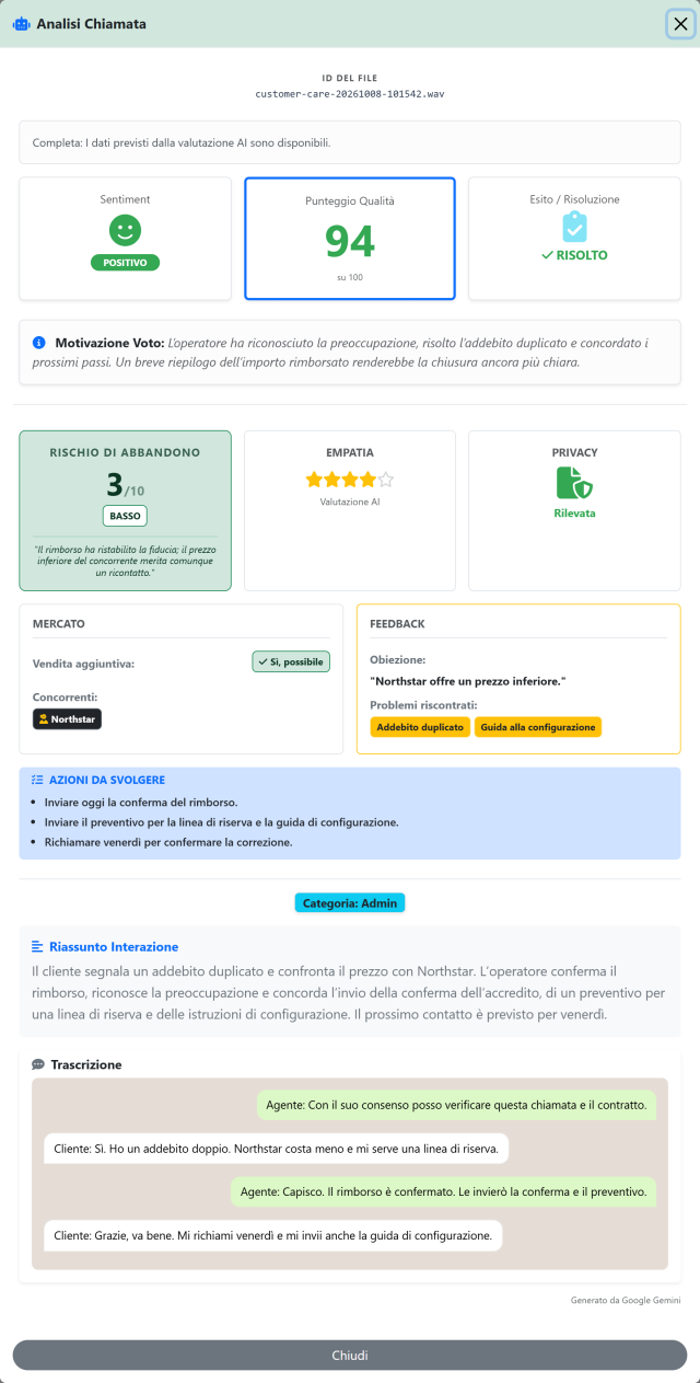 Analisi completa della chiamata e trascrizione