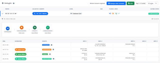Una chiamata: tutta la sequenza di eventi registrati