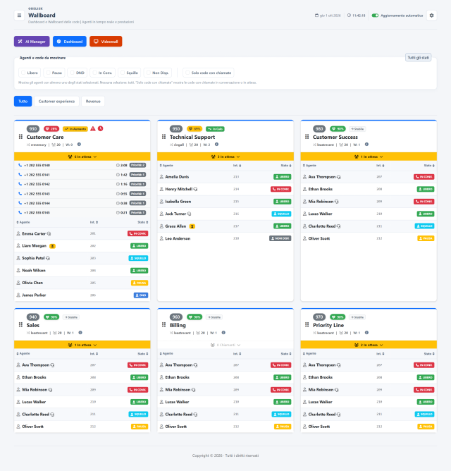 Wallboard — Pagina completa — Tema chiaro