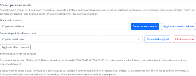 Carico di lavoro e previsioni — Conserva gli scenari da discutere