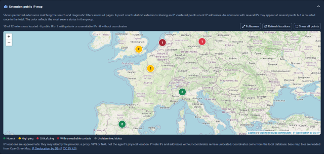 Devices on the public IP map